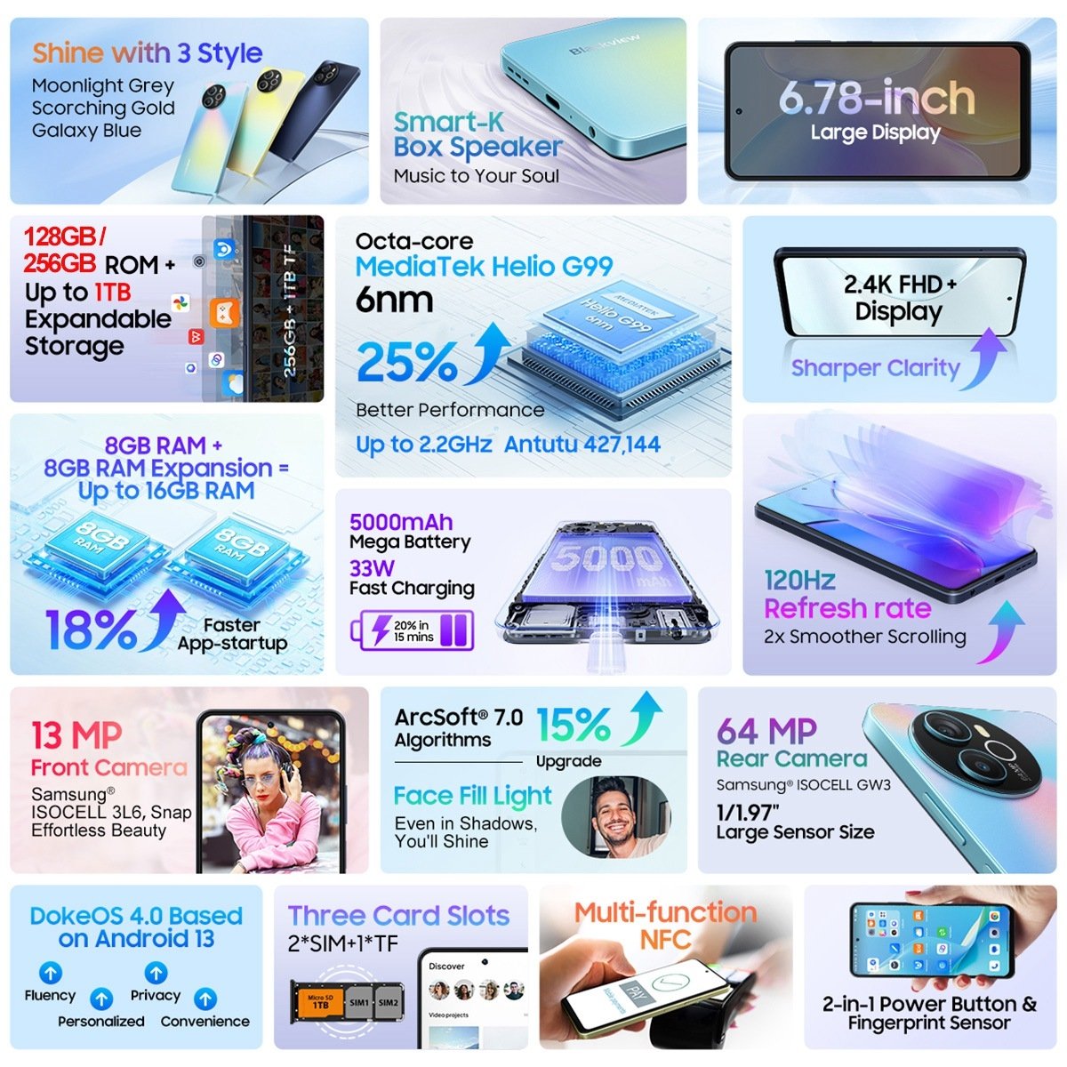 Fashion Global Blackview SHARK 8 8GB+256GB 6.78 inch Android 13 Smartphone Blackview SHARK 8